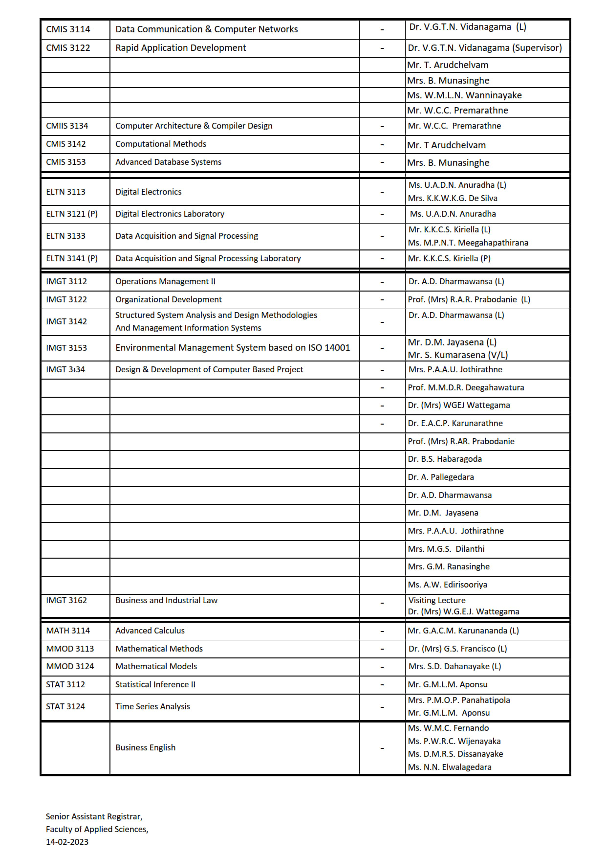 Timetables - Faculty of Applied Sciences